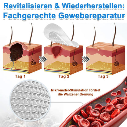 Als glücklicher Kunde haben Sie noch eine Chance, sich bei Ihrem nächsten Einkauf einen Rabatt von 90 % zu sichern! 𝐇𝐢𝐬𝐤𝐢𝐧®