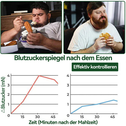 Als glücklicher Kunde haben Sie noch eine Chance, sich bei Ihrem nächsten Einkauf einen Rabatt von 90 % zu sichern! 💖𝑫𝑶𝑻𝑨𝑳𝑬®