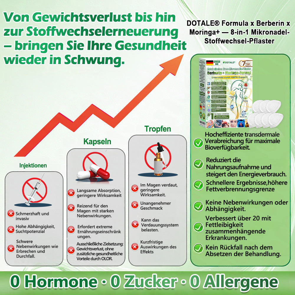 Als glücklicher Kunde haben Sie noch eine Chance, sich bei Ihrem nächsten Einkauf einen Rabatt von 90 % zu sichern! 💖𝑫𝑶𝑻𝑨𝑳𝑬®