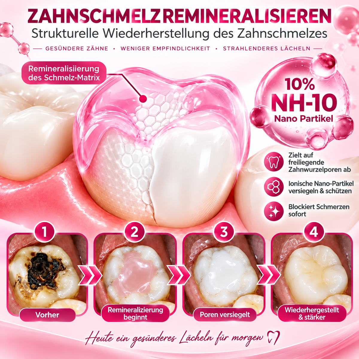 Natürliches Zahnschmelz-Reparaturgel